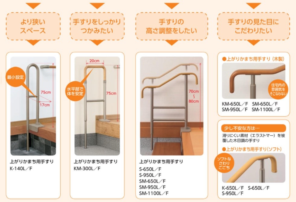 アロン化成 安寿 上がりかまち用手すり フラット型固定板 KM-650F 玄関