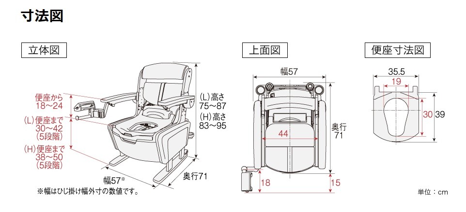 介護用ポータブルトイレ ウォシュレット付（介護用トイレ関連用品）の