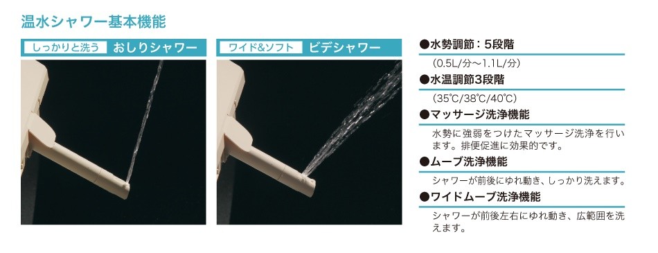 新品未使用！ (アロン化成) 安寿 家具調トイレ AR-SA1 シャワピタ ひじ掛けはねあげタイプ 533-814 533-816 ウォシュレット付 ポータブルトイレ 木製 介護用 【LWH1567913964】(56580円)