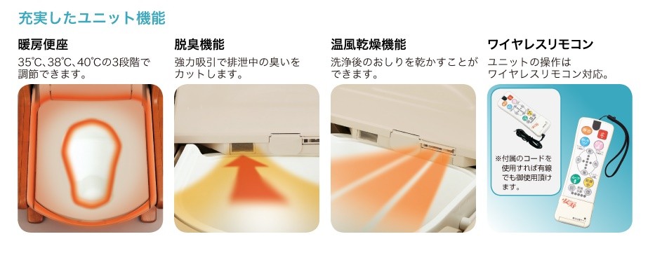 新品未使用！ (アロン化成) 安寿 家具調トイレ AR-SA1 シャワピタ ひじ掛けはねあげタイプ 533-814 533-816 ウォシュレット付 ポータブルトイレ 木製 介護用 【LWH1567913964】(56580円)