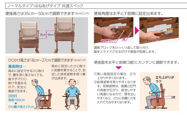 特注生産 【安寿アロン化成】安寿 家具調トイレ セレクトR ノーマル