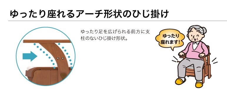 (アロン化成) 安寿 家具調トイレ セレクトR ノーマル 533-853 標準・快適脱臭 ポータブルトイレ 木製 介護 簡易 非常用 災害用 高さ調節 種類｜sanai-kaigo2｜05