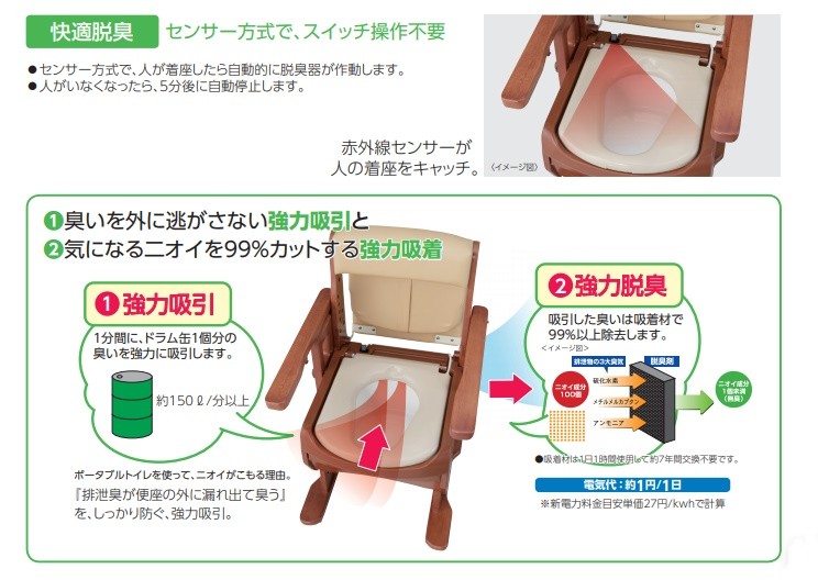 アロン化成) 安寿 家具調トイレ セレクトR ノーマル 533-853 標準