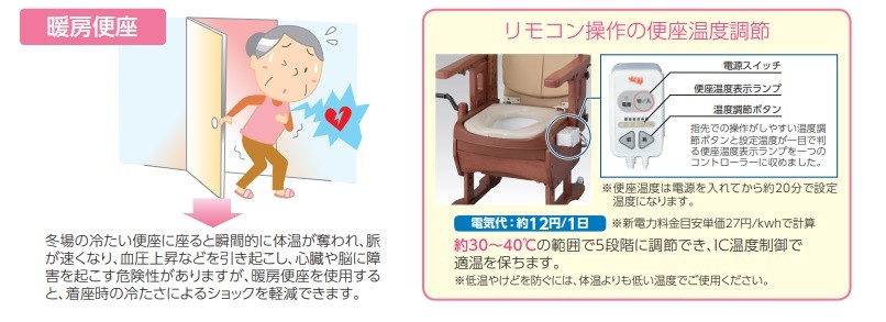 (アロン化成) 安寿 家具調トイレ セレクトR ノーマル 533-855 暖房・快適脱臭 ポータブルトイレ 木製 介護 簡易 非常用 災害用 高さ調節 種類｜sanai-kaigo2｜08