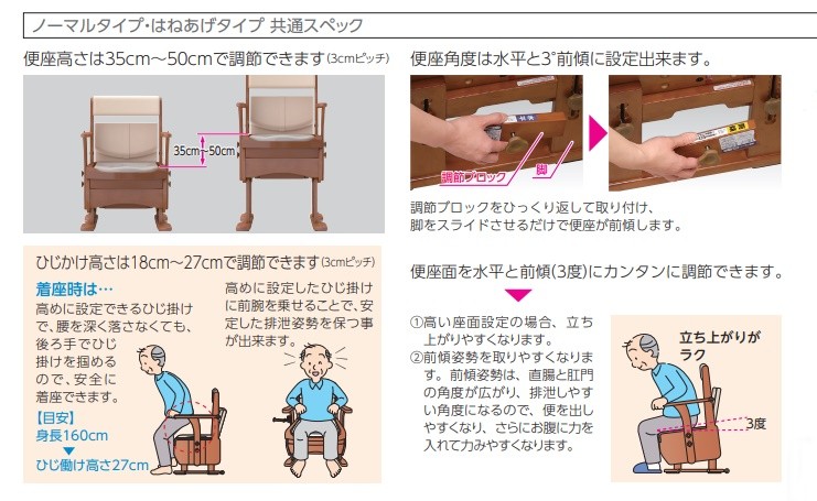 美品！安寿 家具調トイレ セレクトR はねあげ 533-865 介護 ポータブルトイレ 大阪 羽曳野 引き取り歓迎 清掃済 アロン化成 ポータブルトイレ 家具調トイレセレクトR 肘掛け跳ね上げ