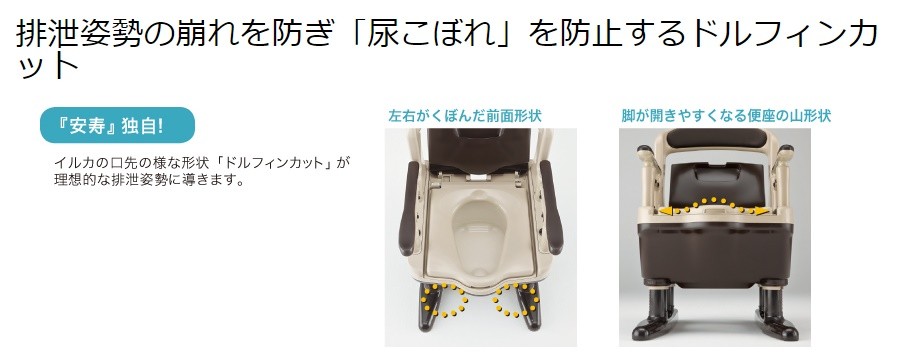 美品【介護】【ポータブルトイレ】[アロン化成]安寿 ポータブルトイレ　ジャスピタ　　ソフト便座タイプ　533-901 アロン化成 安寿 ポータブルトイレ ジャスピタ ソフト便座タイプ 533