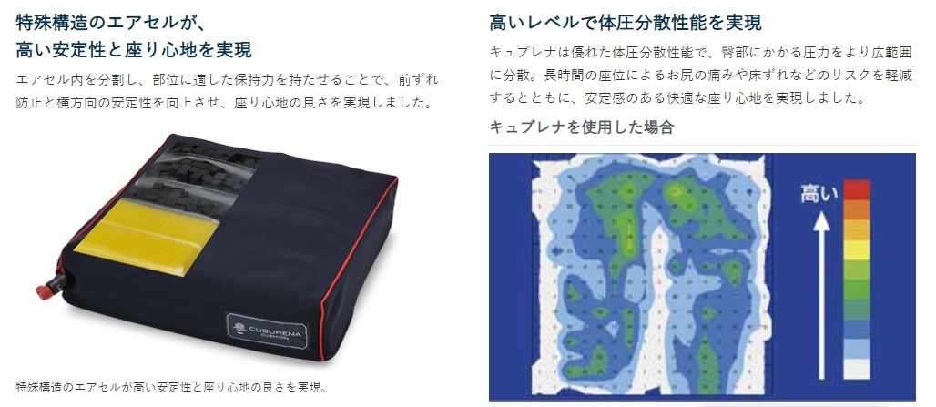 売れ筋ランキングも(ケープ) キュブレナクッション CK-400 褥瘡予防