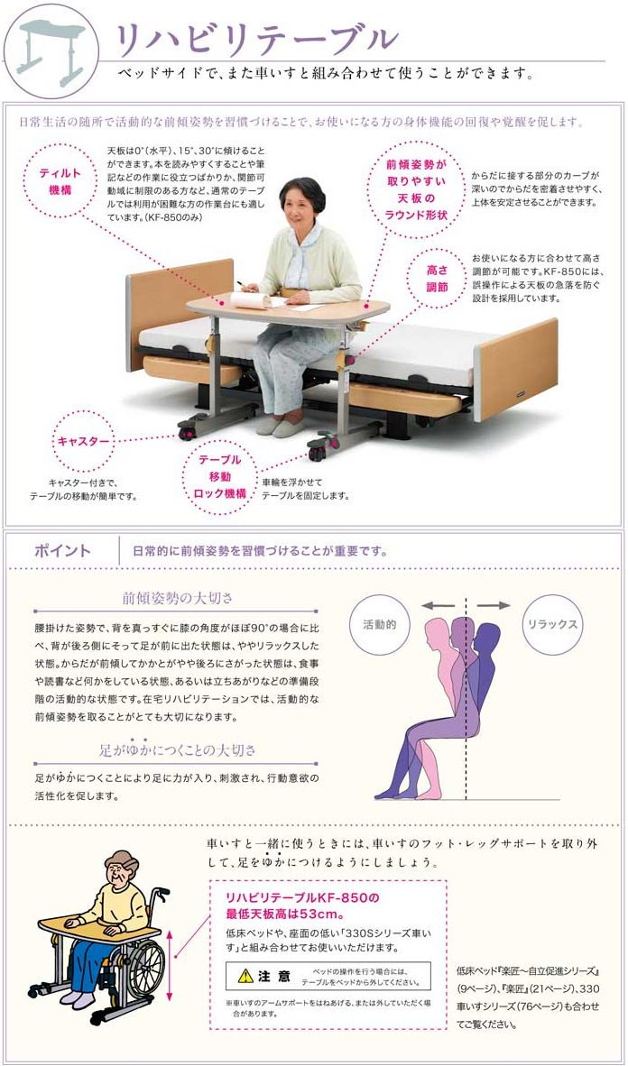 (個人様向け限定販売) (パラマウントベッド) リハビリテーブル KF-840 キャスター付 高さ調節 車椅子テーブル 介護 電動 ベッド用｜sanai-kaigo2｜02
