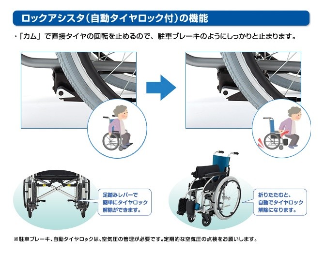 (ピジョンタヒラ) ロックアシスタ2 LA-2 車椅子 低床タイプ 自走式 自動 ブレーキ 折りたたみ エアータイヤ 足漕ぎ 前座高37.5cm