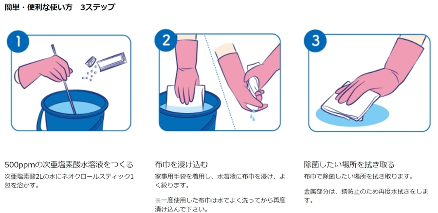 四国化成) ネオクロールスティック リフィル 3袋入り 除菌剤 備蓄用