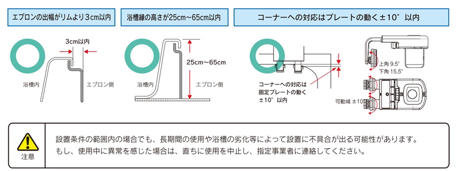 DIPPERホクメイ) マスカット ポールタイプ2 グリップ付 浴槽 突っ張型