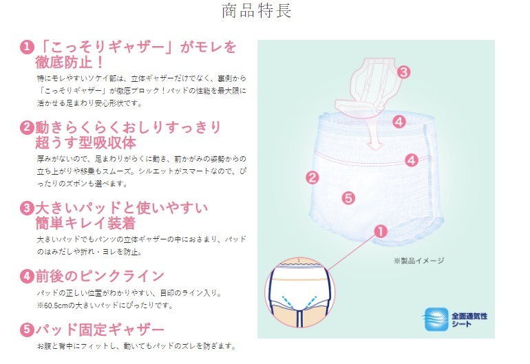(リブドゥコーポレーション) リフレ スマートイン パンツタイプ サイズM 40枚×4袋(ケース)｜sanai-kaigo2｜02