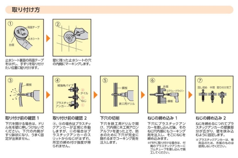 アロン化成) 安寿 セーフティーバー L 型手すりセット ユニットバス用