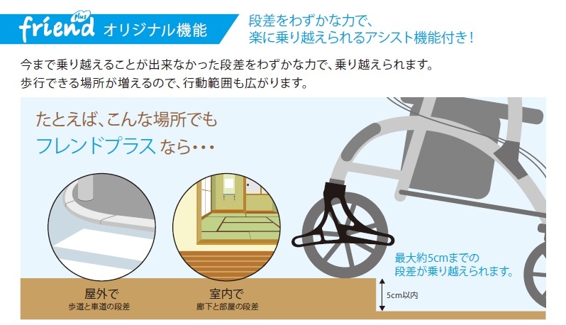 ウェルパートナーズ) friend plus フレンドプラス WFP-1 段差越え機能