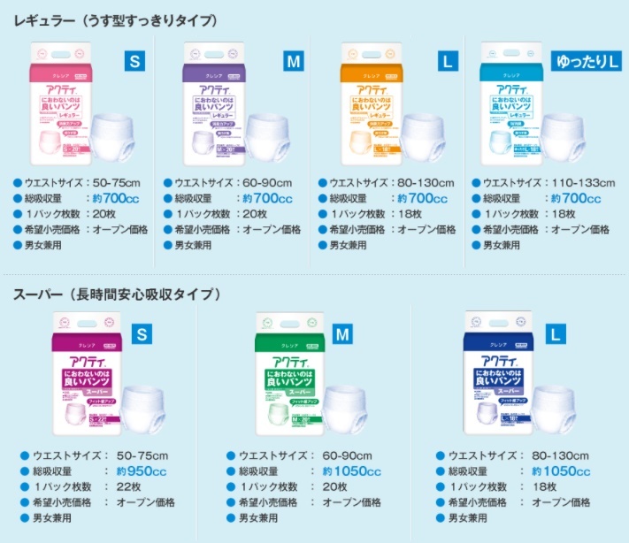 (日本製紙クレシア) アクティ におわないのは良いパンツ スーパー 約4回分 サイズL 18枚×4袋（ケース） 介護 大人用