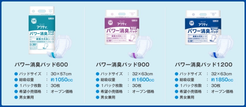 (日本製紙クレシア) アクティ パワー消臭パッド 900 約6回分 30枚×4袋（ケース）
