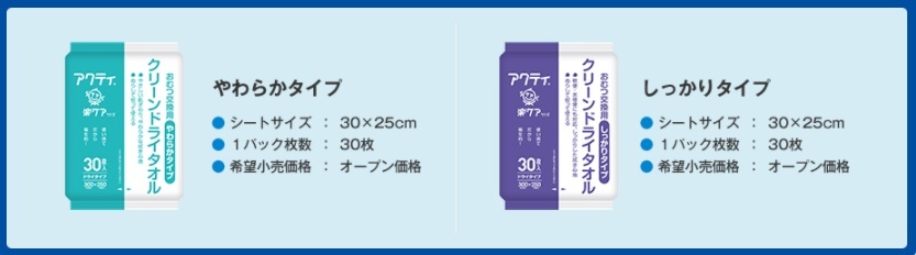 期間限定で特別価格 アクティ クリーンドライタオル やわらかタイプ 80880 30枚入×24袋 日本製紙クレシア qdtek.vn