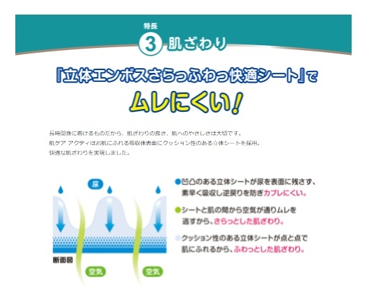 日本製紙クレシア) 肌ケア アクティ 尿とりパッド 消臭抗菌プラス 6