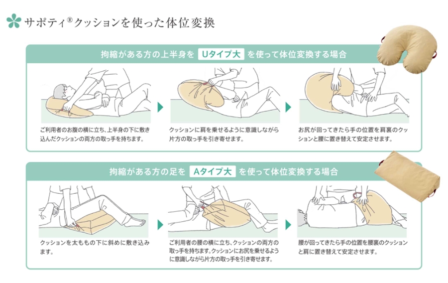 (イノアックリビング) サポティ Uタイプ中 体位変換 体位保持 体圧分散 クッション 床ずれ 褥瘡予防 介護 高齢者の画像