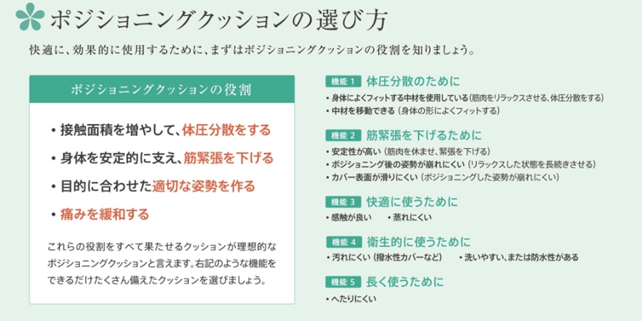 (イノアックリビング) サポティ Uタイプ中 体位変換 体位保持 体圧分散 クッション 床ずれ 褥瘡予防 介護 高齢者の画像