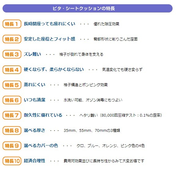 (ファンディーナ) ピタ・シートクッション70 PT003A 車椅子 座 クッション 体圧分散 除圧 褥瘡予防 通気 洗える 長さ40×幅40×厚さ7cｍ｜sanai-kaigo2｜04