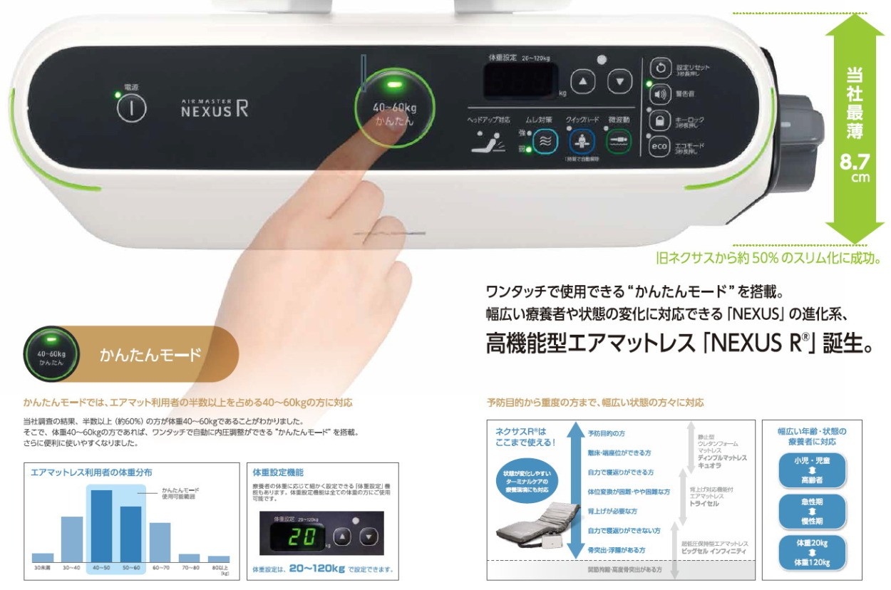 ケープ] エアマスター ネクサスR (長さ191cm 840 900) 840 900) CR 660 対策 cr  660ならショッピング！ランキングや口コミも豊富なネット通販。更にお得なPayPay残高も！スマホアプリも充実で毎日どこからでも気になる商品をその場でお求めいただけます。ダイエット  健康 ...