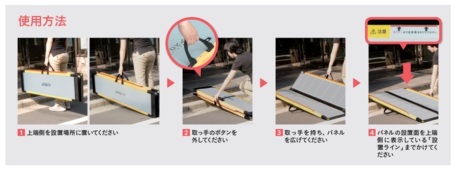 ケアメディックス) ケアスロープ 長さ0.65m/65cm CS-65 車椅子