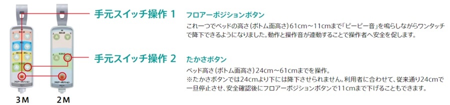 フランスベッド (フランスベッド) 超低床 フロアーベッド 標準 3