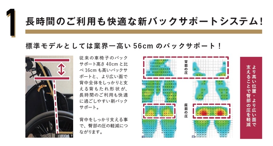 (松永製作所) グレイスコア マルチ GRC-31B 車椅子 自走式 多機能タイプ コンパクト ノーパンクタイヤ仕様_4