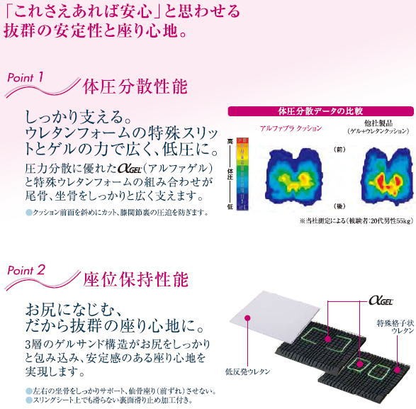 (タイカ) アルファプラクッション AP:吸水速乾 WP:撥水防水 KC-WP4040 KC-AP4040 車椅子用 クッション 体圧分散 除圧  床ずれ 褥瘡 予防 防止 対策 座位保持