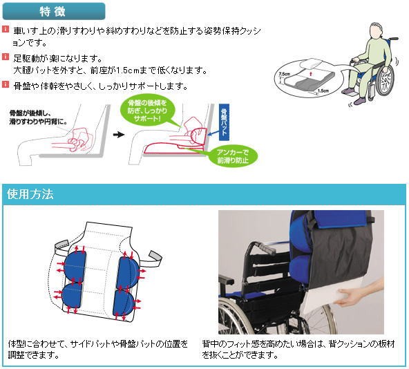 アイ・ソネックス) FCアジャスト フルセット (車椅子座クッション+背