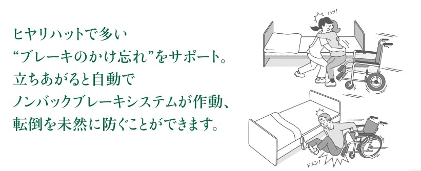 (ミキ) とまっティ MBY-47B 車椅子 自走式 自動ブレーキ搭載 標準タイプ エアタイヤ仕様 折りたたみ｜sanai-kaigo2｜05