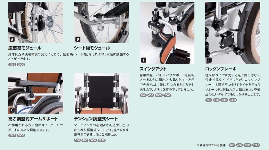(ミキ) スキット1000 SKT-1000 車椅子 自走式 モジュールタイプ エアタイヤ仕様 スリム コンパクト 折りたたみ 耐荷重100kg｜sanai-kaigo2｜06