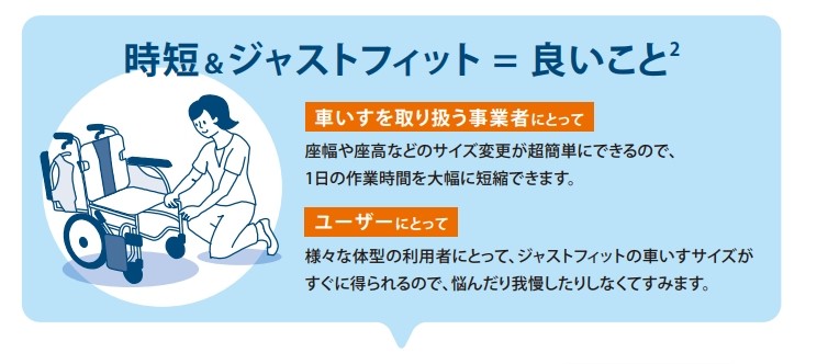 (ミキ)  MEF-16 車椅子 介助式 モジュールタイプ(座幅調節可能) ノーパンクタイヤ 折りたたみ 座クッション付 耐荷重100kg｜sanai-kaigo2｜08