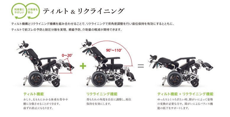 (ミキ) TRC-3DX ティルト・リクライニング車椅子 介助式 コンパクト 座位安定 脚部スイングアウト 折りたたみ MiKi｜sanai-kaigo2｜06