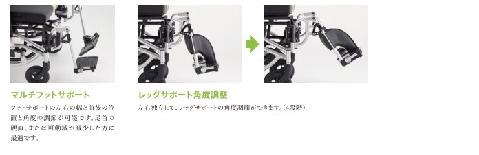 ミキ) TRC-3DX ティルト・リクライニング車椅子 介助式 コンパクト