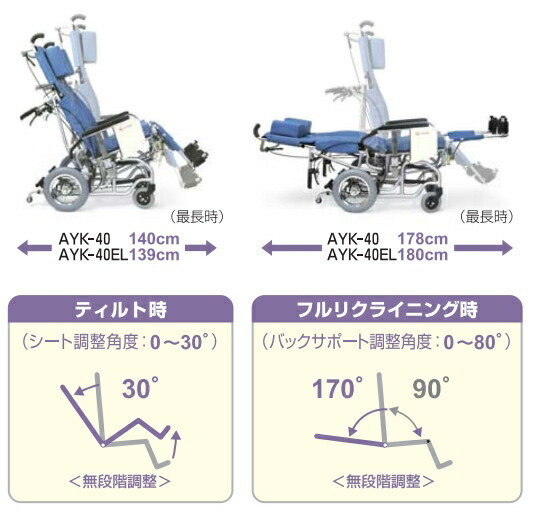 (カワムラサイクル) AYK-40 ティルト&フルリクライニング車椅子 あい&ゆうき クリオネット 介助式 足ベルトタイプ : ayk-40 :  介護shopサンアイYahoo!店 - 通販 - Yahoo!ショッピング