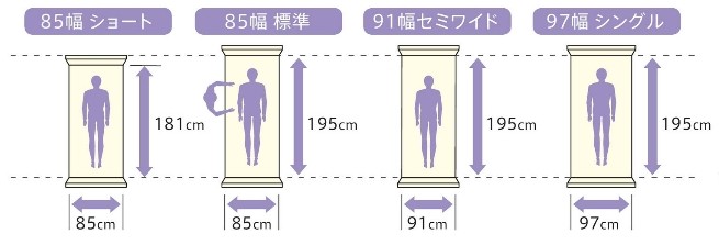 フランスベッド 防水、介護シーツの商品一覧｜介護用ベッド、寝具