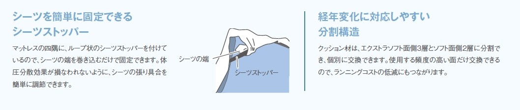 パラマウントベッド エバープラウド KE-623U 静止型 床ずれ防止