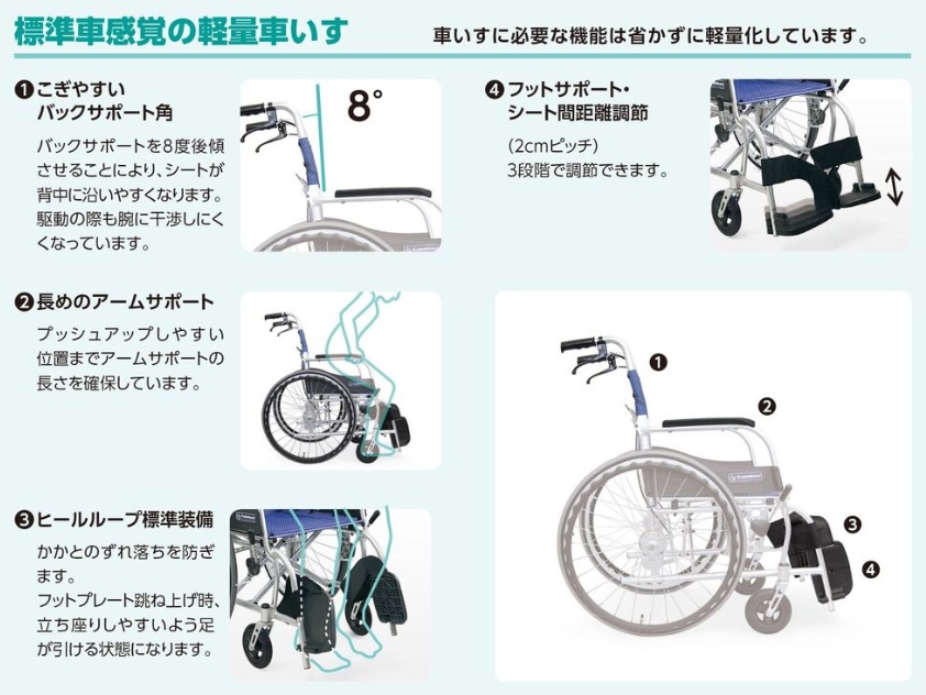 (カワムラサイクル) 軽量 車椅子 介助式 ふわりす KF16-42SB 座幅