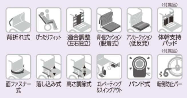 (カワムラサイクル) KPF16-40 KPF16-42 ティルト・リクライニング