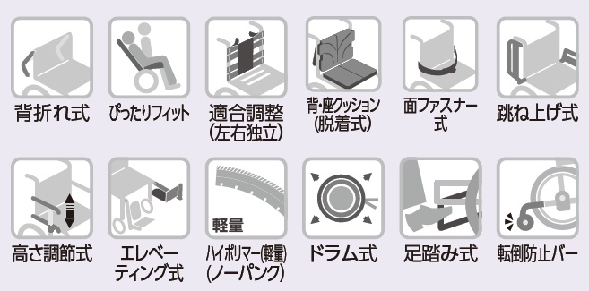 カワムラサイクル リクライニング車椅子 介助式 くるーん KPFK-12