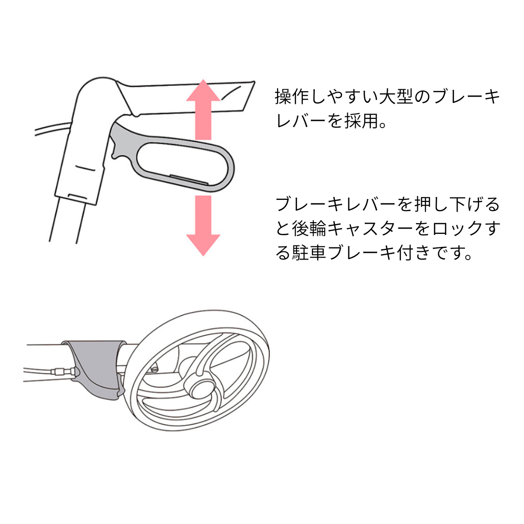 パラマウントベッド (個人様向け限定商品) ジェミノ 歩行器 歩行