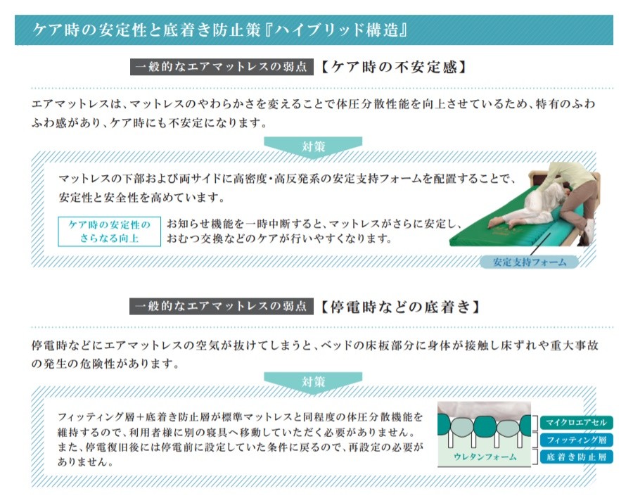 人気 楽天市場】[モルテン] オスカー 褥瘡(じょくそう)予防 最新高機能