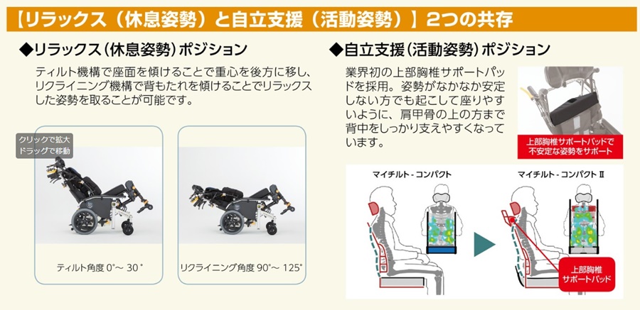 (松永製作所) マイチルト コンパクトII リフトアップ エレベーティング機構付 MH-CR2L-SE ティルト・リクライニング車椅子 介助式｜sanai-kaigo2｜06