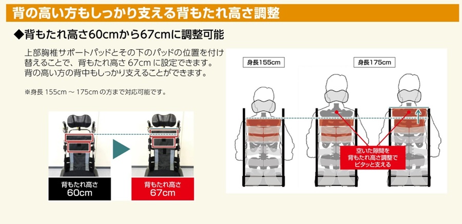 (松永製作所) マイチルト コンパクトII リフトアップ エレベーティング機構付 MH-CR2L-SE ティルト・リクライニング車椅子 介助式｜sanai-kaigo2｜07
