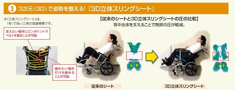 (松永製作所) マイチルト グラン 3D MH-GR SE ティルト・リクライニング車椅子 介助式 エレベーティングユニット付