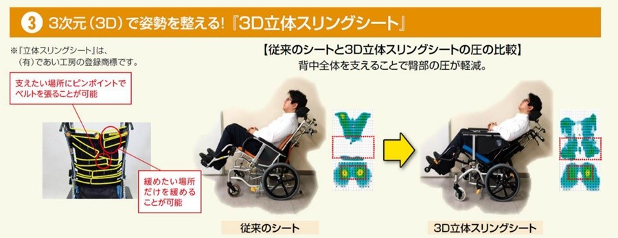 MATSUNAGA (松永製作所) マイチルト グラン 3D MH-GRL ティルト MATSUNAGA (松永製作所) マイチルト グラン 3D MH-GRL ティルト