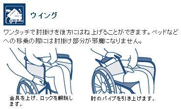 ミキ) スキット4 SKT-4 車椅子 自走式 スリム コンパクト エアタイヤ