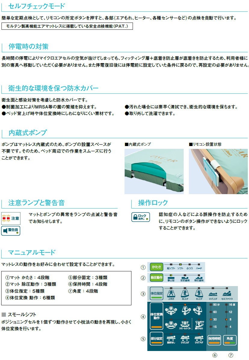 在庫有】 自動体交機能付き高機能エアーマット オスカー agapeeurope.org